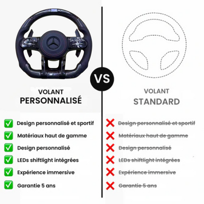 Custom Mercedes AMG Steering Wheel 2014-2017 — view 9
