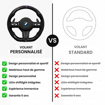 Custom BMW F Series Steering Wheel — detail
